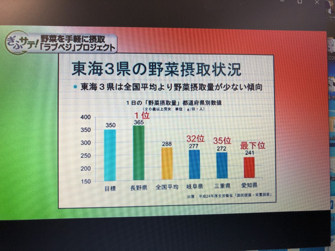 ちこり村